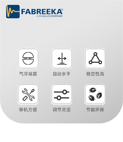 Fabreeka空氣彈簧減震器PAL系列